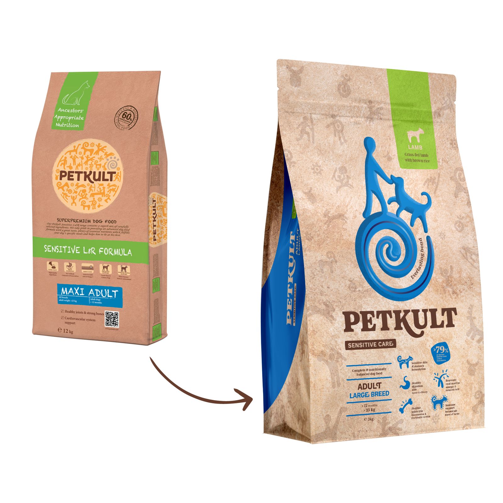 Petkult Dog Large Adult Lamb/Rice - 2 x 12kg