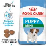 Royal Canin Dog Mini Puppy - 2kg